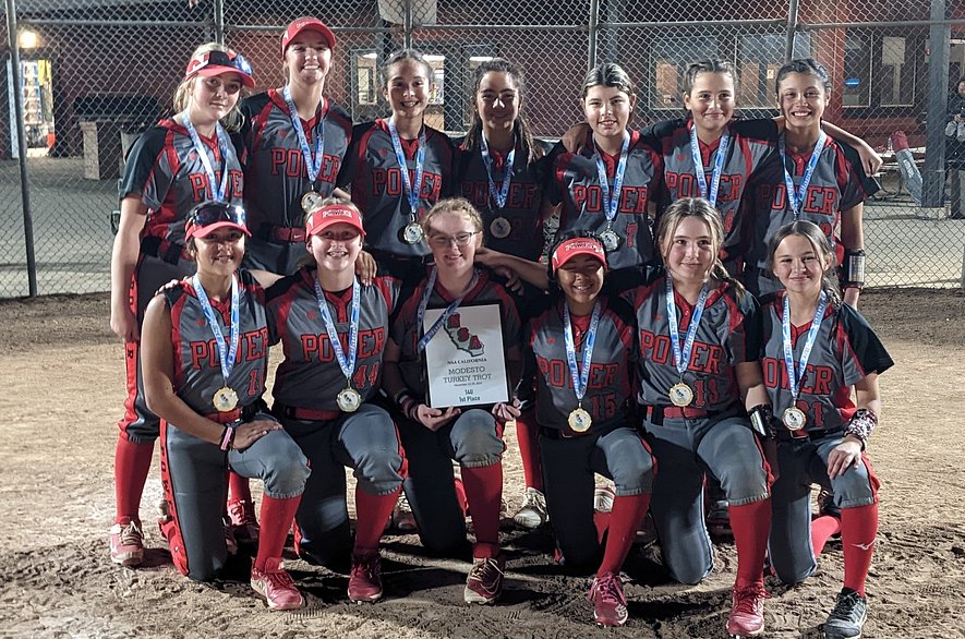 turkey bash 2022 chAMPIONS
